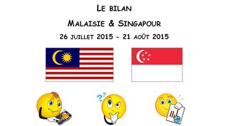 Image bilan Malaisie